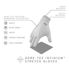 HELD GORE-TEX INFINIUM SKIN UNDERGLOVE WOMENS BLACK
