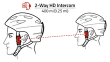 SENA PI BLUETOOTH INTERCOM COMMUNICATION FOR OUTDOOR SPORTS HELMETS