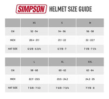 SIMPSON SPEED BANDIT FULL FACE MOTORCYCLE HELMET - MATT BLACK - ECE 22.06 (Size: MEDIUM)