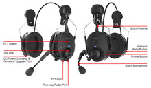 SENA TUFFTALK HARD HAT MOUNT EARMUFF BLUETOOTH COMMUNICATION SYSTEM