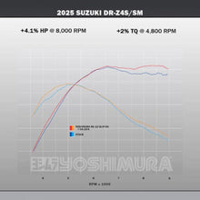 YOSHIMURA SUZUKI DR-Z4S / SM 2025 RS-12 STAINLESS SLIP-ON MUFFLER
