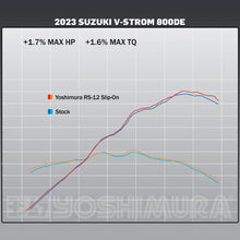 YOSHIMURA SUZUKI 800DE V-STROM 2023-2025 RS-12 STAINLESS SLIP-ON