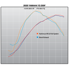 YOSHIMURA YAMAHA YZ250F 2019-2023 RS-12 STAINLESS FULL EXHAUST SYSTEM