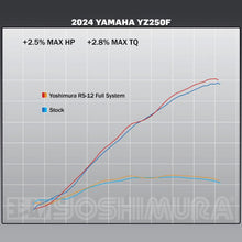 YOSHIMURA YAMAHA YZ250F 2024-2025 RS-12 STAINLESS FULL EXHAUST SYSTEM