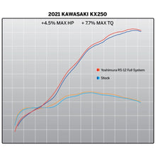 YOSHIMURA KAWASAKI KX250 / X 2021-2024 RS-12 STAINLESS FULL EXHAUST SYSTEM