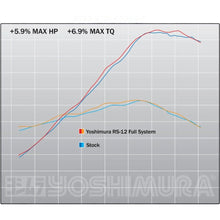 YOSHIMURA KTM / HUSQVARNA 450 SXF / FC 2023-2025 RS-12 TITANIUM FULL EXHAUST SYSTEM